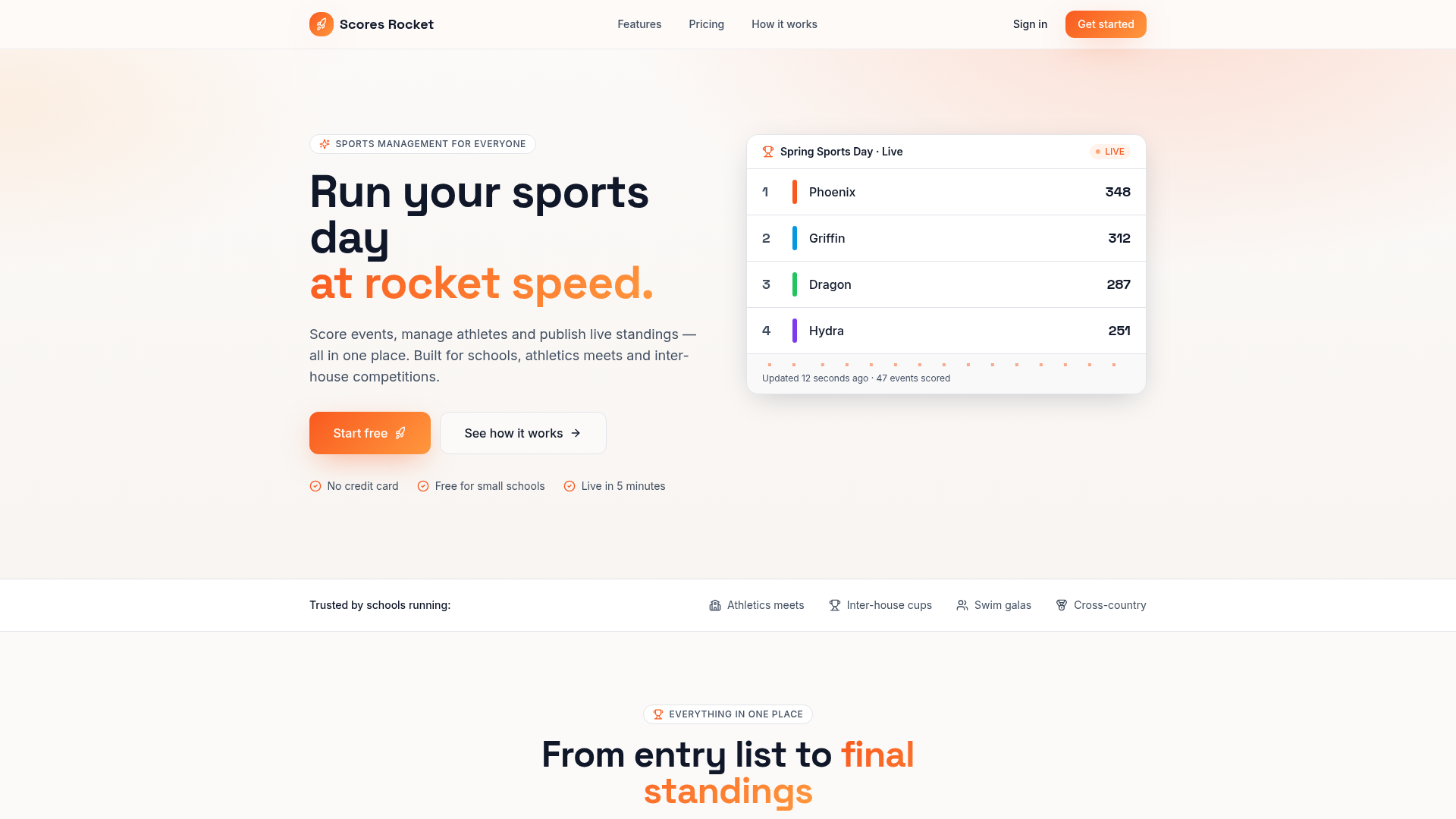 ScoresRocket web app — live sports day standings dashboard